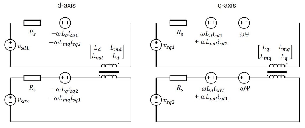 Six-Phase Permanent Magnet Motor